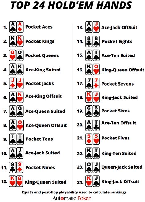 14 12 4 Poker