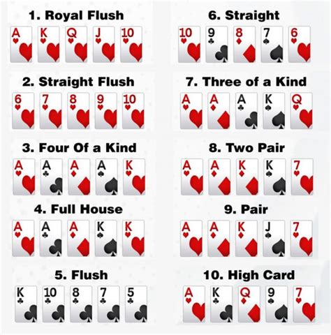 2 Plus Poker