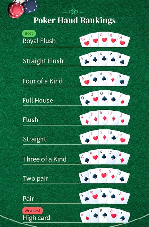 21 De Poker Online