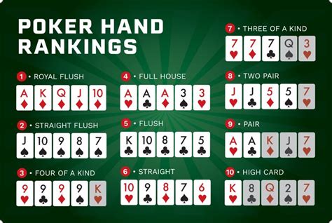 3 5 7 Regras De Poker