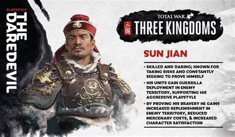 3 Kingdom Wu Sportingbet