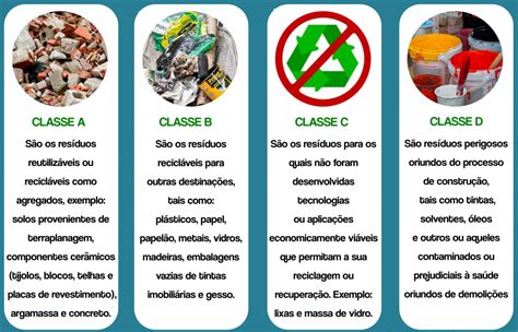 30 De Papel Da Ranhura De Classificacao