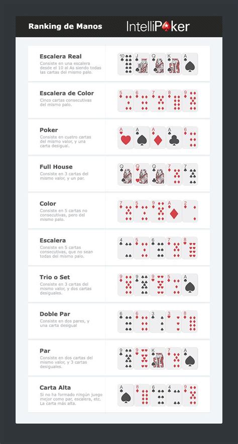 357 Estrategia De Poker