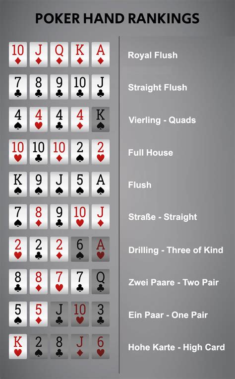 6keys Poker