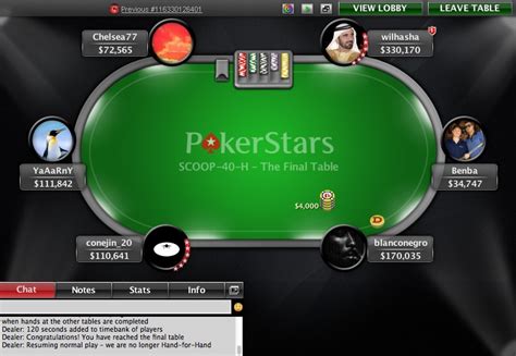 6max Estrategia De Poker