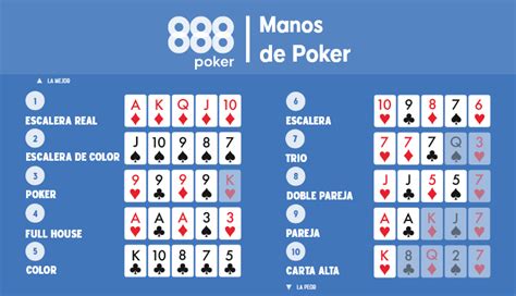 888 Poker E Tao Manipulado
