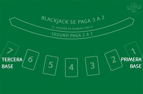 A Mesa De Blackjack Blogspot