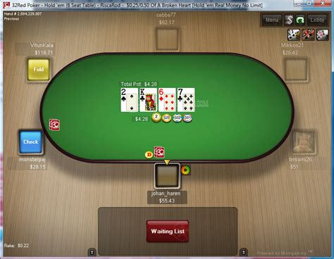 A Microgaming Poker Sites