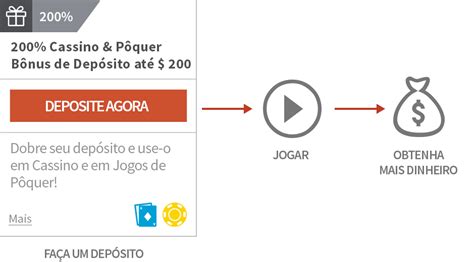 A Minha Aposta Codigo De Bonus De Poker