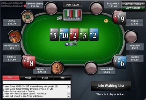 A Pokerstars Canada Dinheiro Real