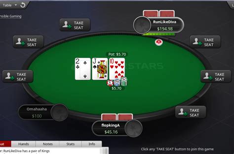 A Pokerstars Online