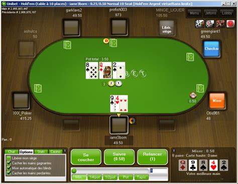 A Unibet Poker Codigo De Bonus De Deposito