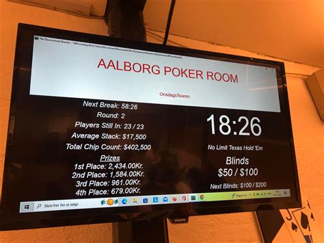 Aalborg Poker Lounge