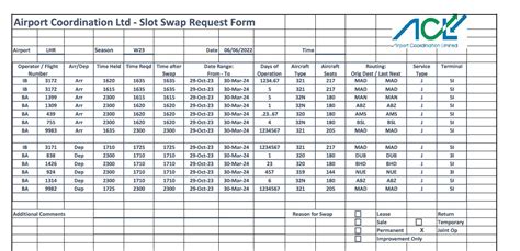 Acl Lhr Slots