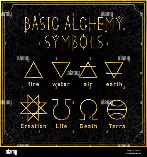 Alchemy Elements Betano