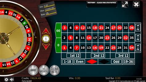 American Roulette 2d Advanced Novibet