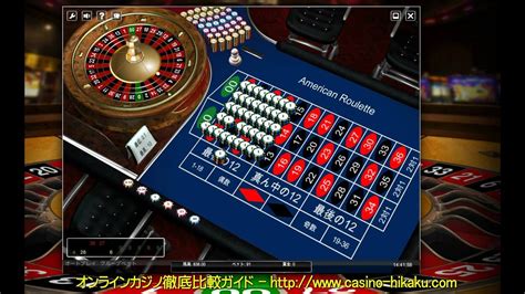 American Roulette Privee Netbet