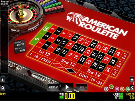 American Roulette Privee Pokerstars