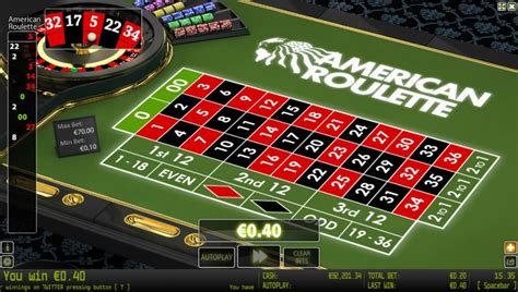 American Roulette Worldmatch Sportingbet