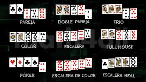 Avancado De Poker De Matematica