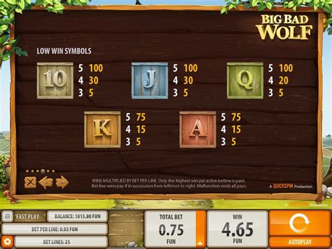 Bad Wolf Slot - Play Online