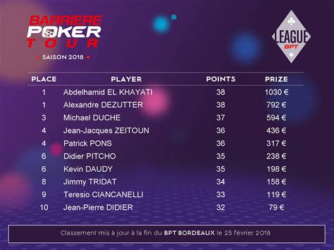 Barriere Poker Tour Lille