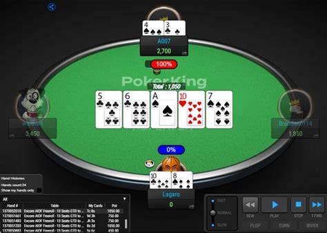 Best Poker Oferece Cpa