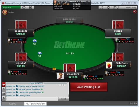 Betonline Sala De Poker Download