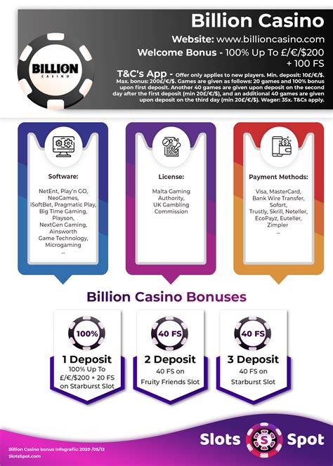 Billion Casino Bonus