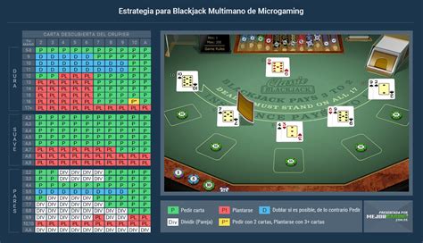 Blackjack Pro Montecarlo Sh Bodog