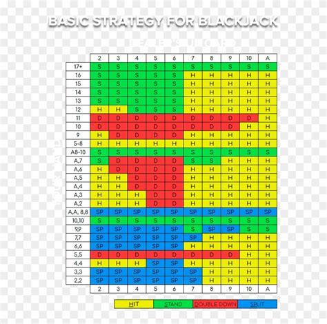 Blackjack Regels Verzekering