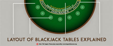 Blackjack Semi Anao Figueira