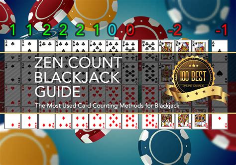 Blackjack Zen Indices