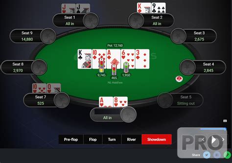 Bmky88 Pokerstars