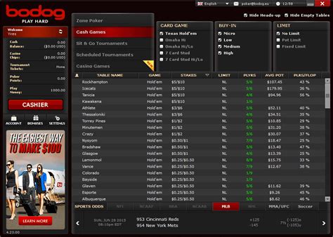 Bodog Delayed No Deposit Withdrawal For