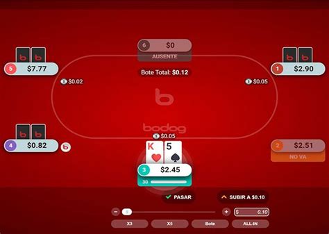 Bodog Poker De Revisao De Software