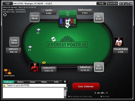 Bonus Premier Deposito Everest Poker