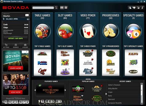 Bovada Casino Belize