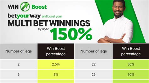 Bust And Win Betway