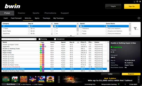 Bwin Poker Torneios Freeroll