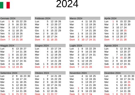Calendario Italian Poker Tour 2024