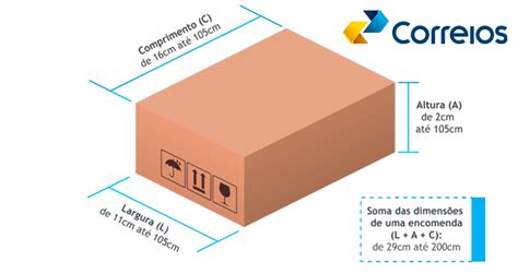 Canada Post Slot De Correio Dimensoes