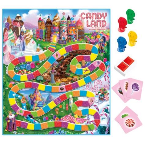 Candy Land Review 2024