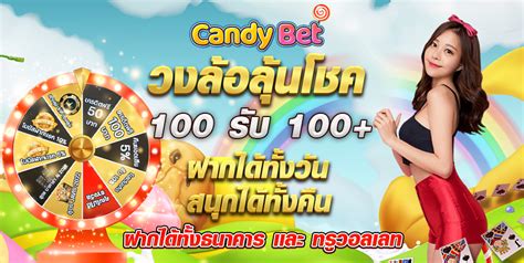 Candybet Review Brazil