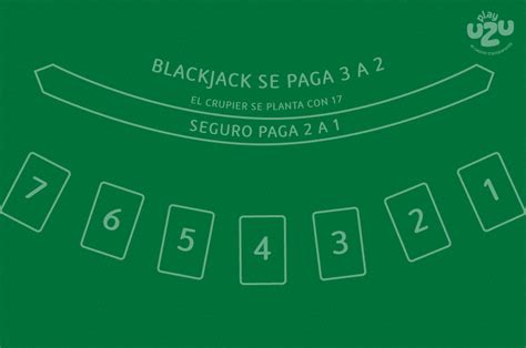 Cara De Blackjack Borda De Casa