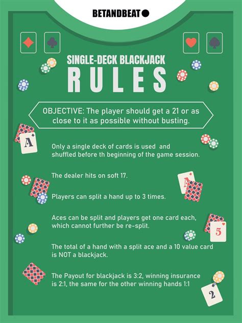 Casino Blackjack Regeln