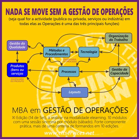 Casino De Gerenciamento De Operacoes De Download