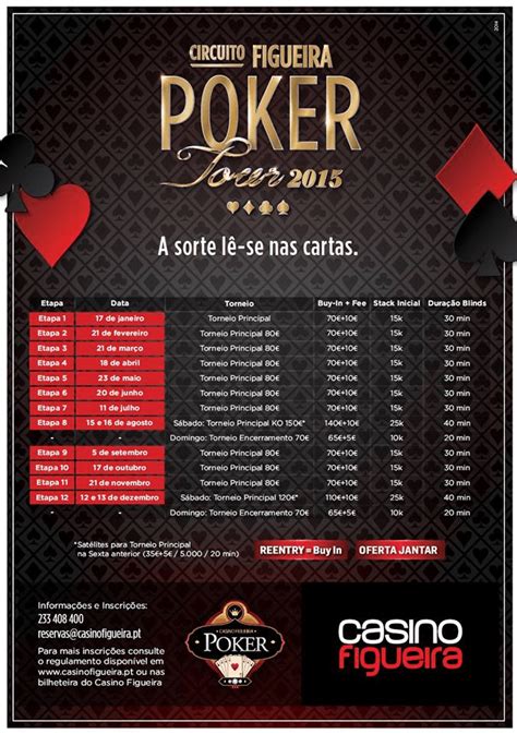 Casino Figueira Poker De Baixo Custo