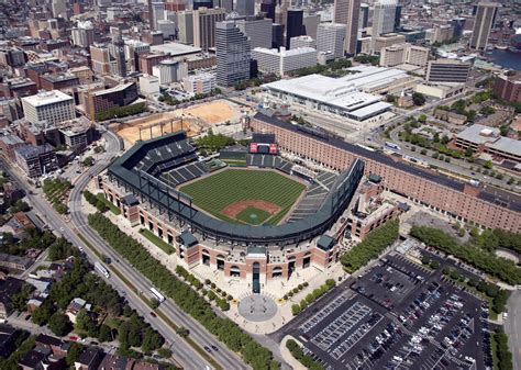 Casino Perto De Camden Yards