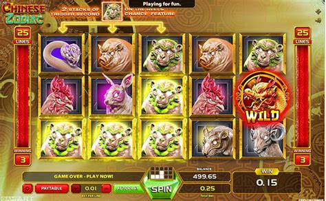 Chinese Zodiac Slot Gratis